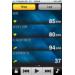 Garmin ANT+ Adapter pre iPhone