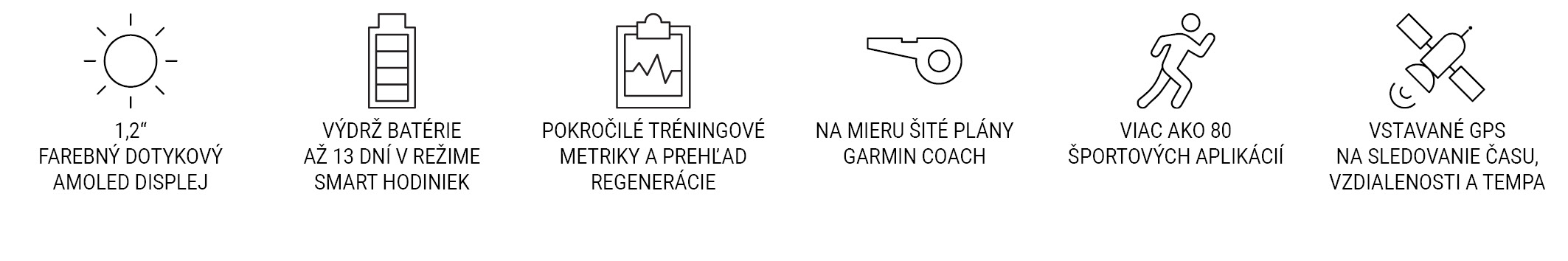 Forerunner 70