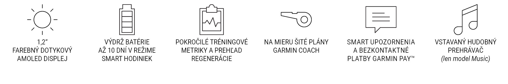Forerunner 170