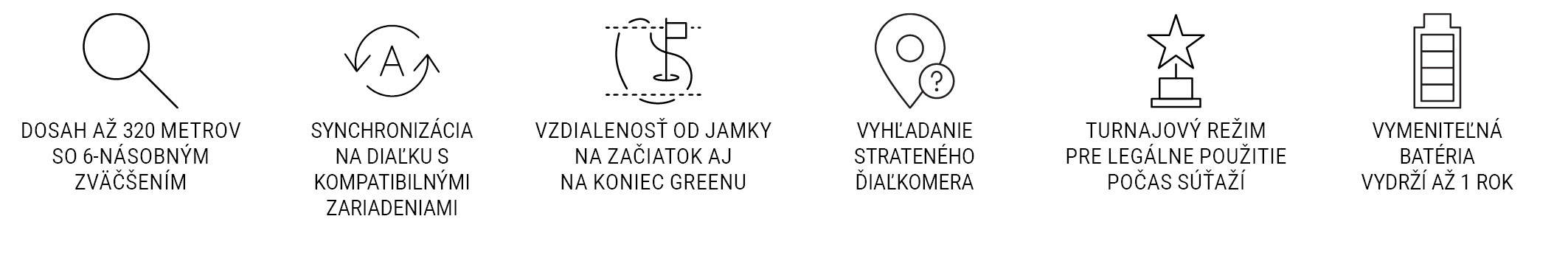 ikony Approach Z10