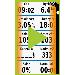 Varia cyklo-radar RTL510 + displej RDU 10